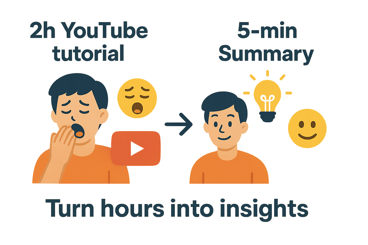 SummarAIze: AI-Powered Content Analysis Assistant